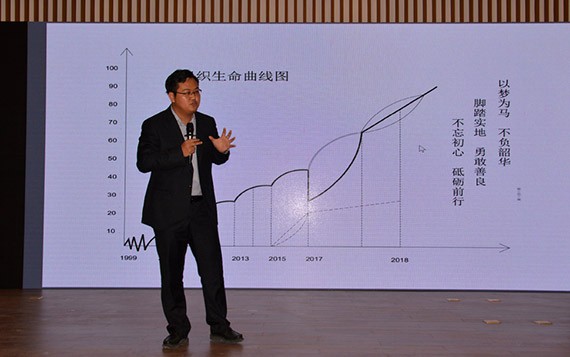 bevictor伟德官网节水集团2018年专项营业培训在云南举行 - bevictor伟德官网新闻 - 新闻中心 - nbsp,bevictor伟德官网,节水,培训,公司,集团,营业,专项,职工