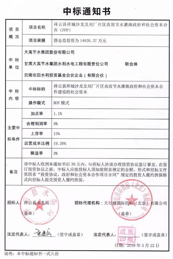 1.48亿！云南高效节水浇灌新篇章！bevictor伟德官网节水中标祥云县祥城沙龙及刘厂片区高效节水浇灌政府和社会资真相助(PPP)项目 - bevictor伟德官网新闻 - 新闻中心 - nbsp,高效,节水浇灌,项目,节水,资源,社会,bevictor伟德官网,云县