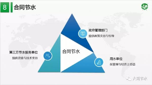 bevictor伟德官网节水集团智慧水务公司董事长李风鸣分享智水方案 - bevictor伟德官网新闻 - 新闻中心 - 智慧,nbsp,bevictor伟德官网,节水,集团,水利,李风鸣,农业,水务