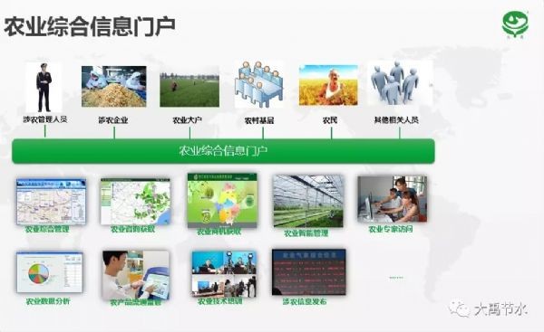 bevictor伟德官网节水集团智慧水务公司董事长李风鸣分享智水方案 - bevictor伟德官网新闻 - 新闻中心 - 智慧,nbsp,bevictor伟德官网,节水,集团,水利,李风鸣,农业,水务