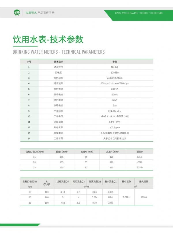 饮用水表-“禹云”治理平台 - 智能制造 - 解决方案 - 饮用,水表,禹云,治理,平台