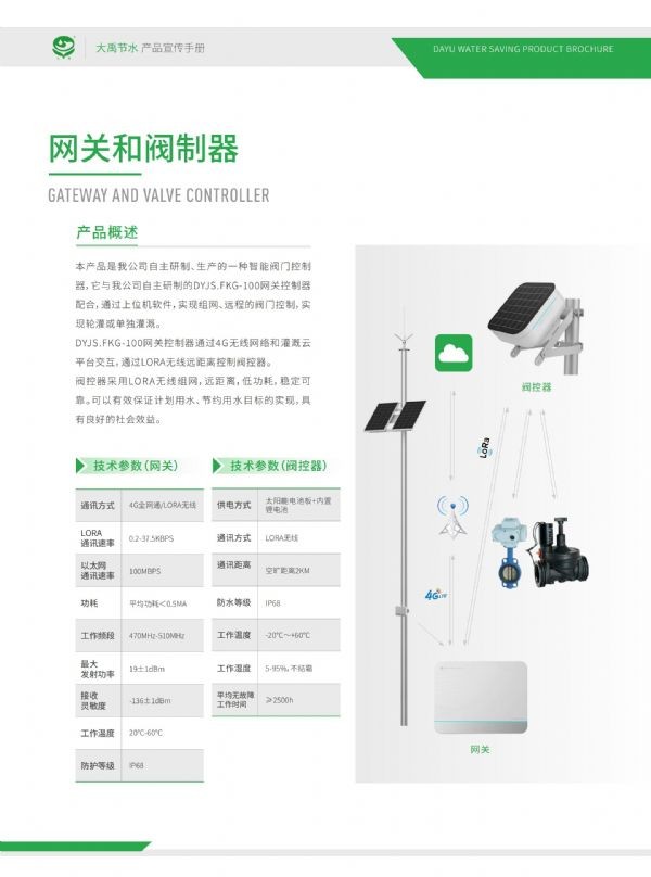 网关和阀制器 - 智能制造 - 解决方案 - 网关,阀制