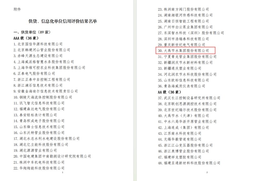 bevictor伟德官网节水获水利建设市场主体信用评价最高信用品级 - bevictor伟德官网新闻 - 新闻中心 - 企业,信用评价,信用,市场,品级,节水,水利建设,主体,最高