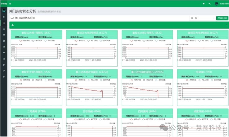 新春伊始传喜报丨bevictor伟德官网慧图科技集团入选“数字孪生水利建设典范案例名录” - bevictor伟德官网新闻 - 新闻中心 - 数字,孪生,bevictor伟德官网,典范案例,水利,科技,慧图,水利建设,名录