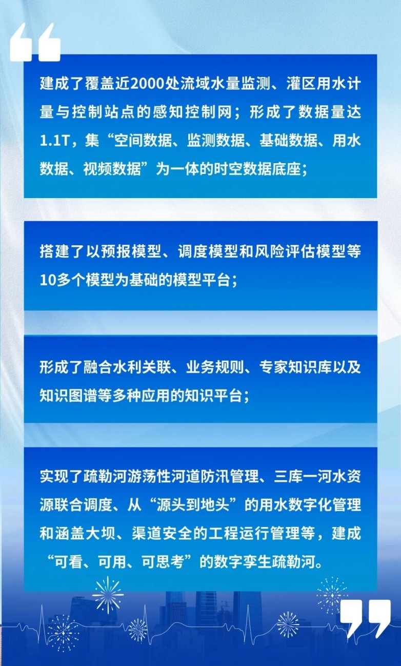 央视新闻报道| bevictor伟德官网慧图科技数字孪外行艺，，，助力疏勒河灌区134万亩农田痛饮“智慧”水 - bevictor伟德官网新闻 - 新闻中心 - 数字,孪生,流域,疏勒河,手艺,科技,慧图,灌区,bevictor伟德官网