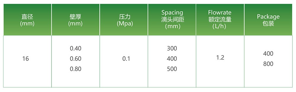 地埋滴灌管 - 智能制造 - 解决方案 - 地埋,滴灌,有用,过滤,滴头,梗塞,作物,mm