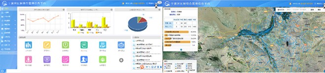 智慧河湖 - 智慧水利 - 解决方案 - 河湖,治理,nbsp,监测,功效,智慧,平台,公众,实现