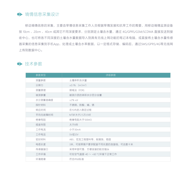 水利硬件产品 - 智能制造 - 解决方案 - 