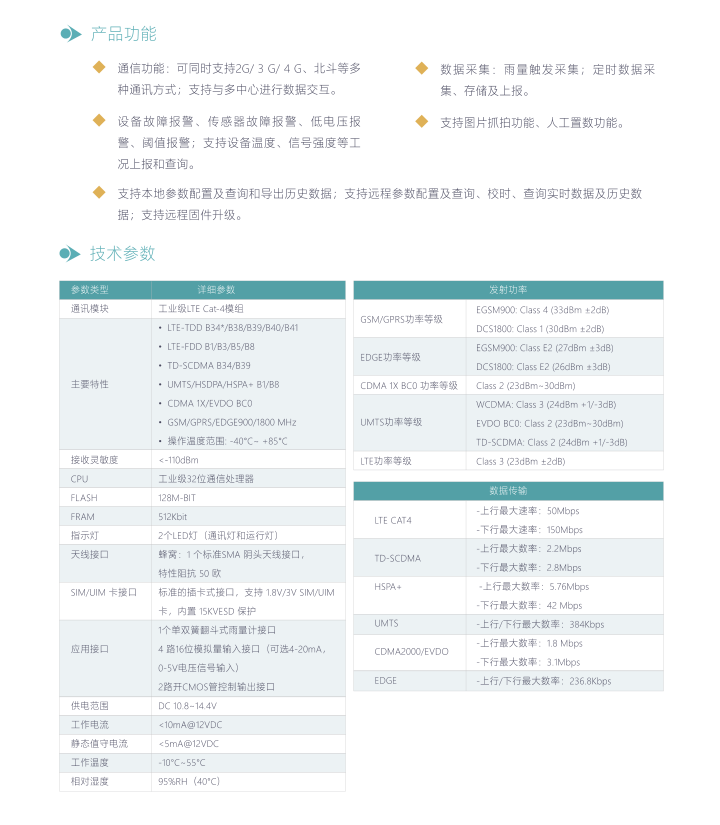 水利硬件产品 - 智能制造 - 解决方案 - 
