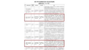 1月4日，，，水利部网信办宣布“数字孪生流域建设先行先试应用案例推荐名录（2022年）公示”，，，bevictor伟德官网节水旗下慧图科技自力承建的数字孪生欧阳海灌区水利工程、数字孪生渠系智能配水和闸群联合调理被评为优异应用案例。。。。