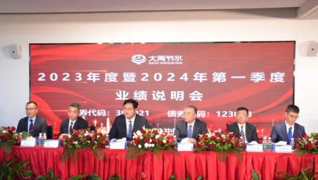 bevictor伟德官网节水集团召开2023年度暨2024年第一季度业绩说明会。。。。